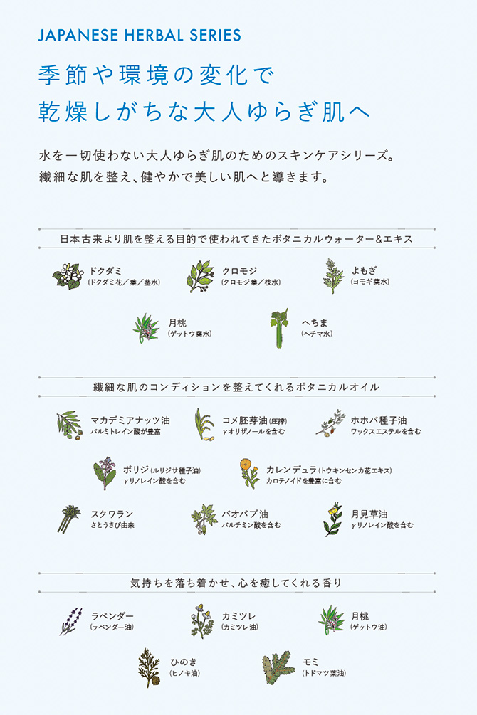 ジャパニーズハーバルシリーズ