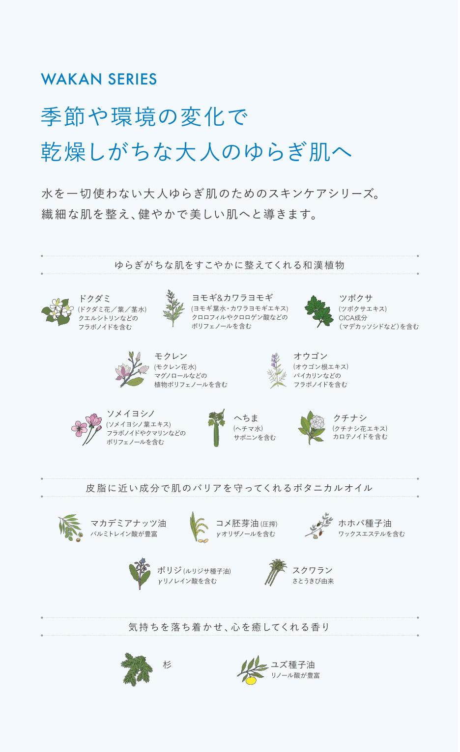 wakan植物